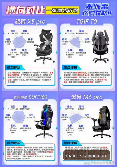 开云体育平台v2.1.0版本深度评测：最新活动、功能体验与竞品对比分析